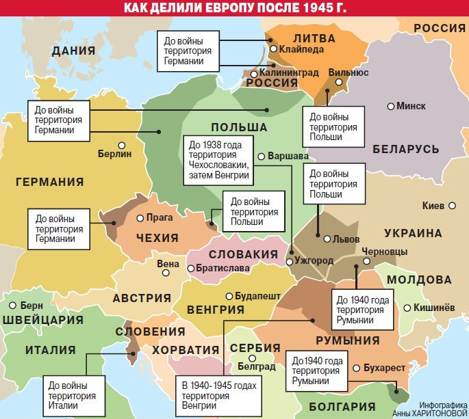 Что было бы, отбрось СССР Гитлера ровно до своих границ? Ответ до крайности прост…