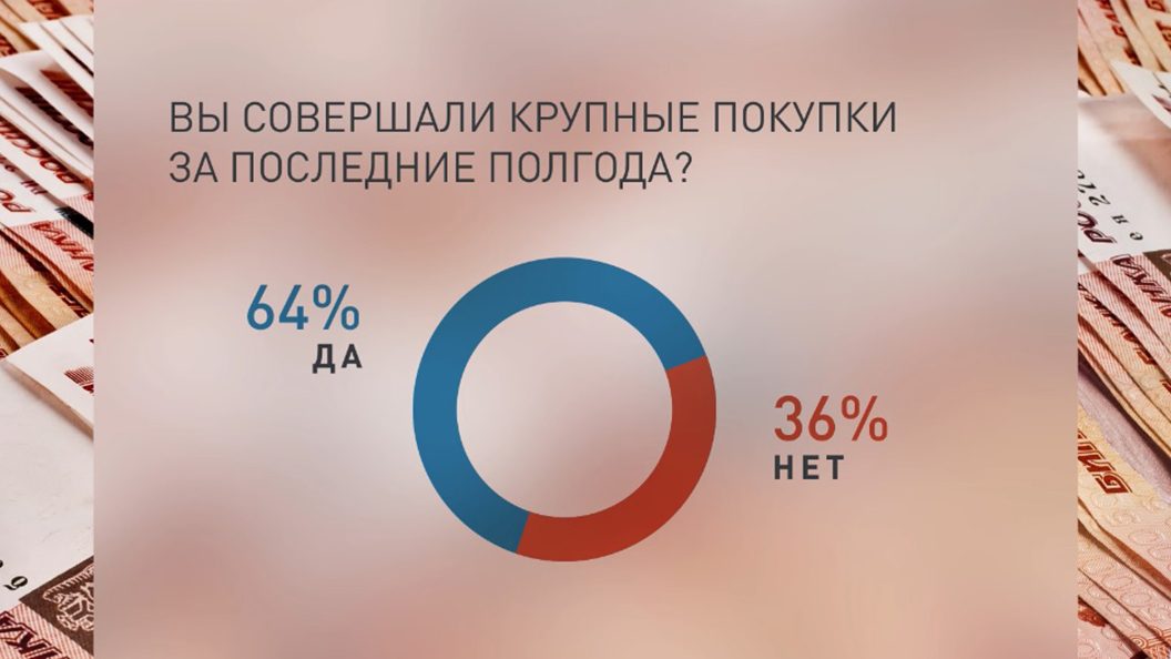 Гражданам России хватает денег только на тапочки