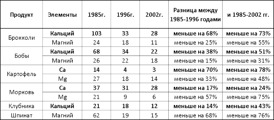 original-9097364